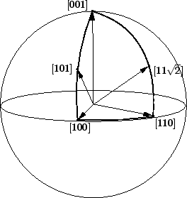\includegraphics[width=2.3in,angle=0]{figures/spherical_dirs4.eps}