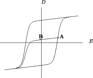 \resizebox{\halflength}{!}{
\psfrag{E1}{$E_A$}
\psfrag{E2}{$E_B$}
\psfrag{D}{$D$...
...frag{C}{\bf{C}}
\par
\includegraphics[width=\halflength]{curves/curve_ABC.eps}
}