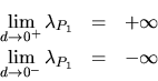 \begin{eqnarray*}
\lim_{d \rightarrow 0^{+}} \lambda_{P_{1}} & = & +\infty \\
\lim_{d \rightarrow 0^{-}} \lambda_{P_{1}} & = & -\infty
\end{eqnarray*}