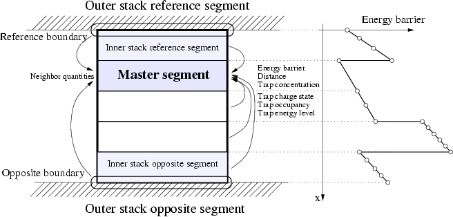 \includegraphics[width=.9\linewidth]{figures/stack}