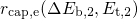 rcap,e(ΔEb,2,Et,2)  