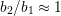 b ∕b ≈  1
 2  1  