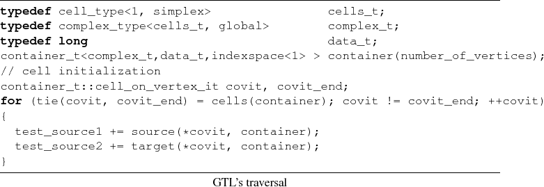 \begin{lstlisting}[frame=lines,label=,title={GTL's traversal}]{}
typedef cell_ty...
...ovit, container);
test_source2 += target(*covit, container);
}
\end{lstlisting}