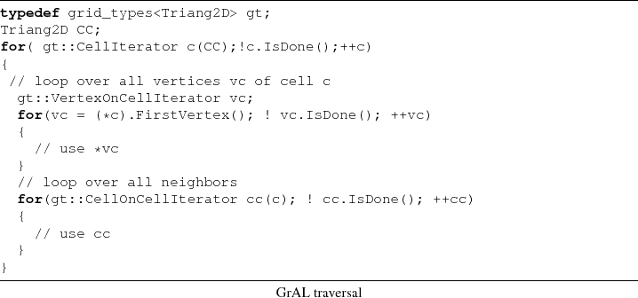 \begin{lstlisting}[frame=lines,label=,title={GrAL traversal}]{}
typedef grid_typ...
...OnCellIterator cc(c); ! cc.IsDone(); ++cc)
{
// use cc
}
}
\end{lstlisting}