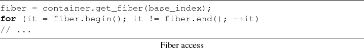 \begin{lstlisting}[frame=lines,title={Fiber access}]{}
fiber = container.get_fib...
...dex);
for (it = fiber.begin(); it != fiber.end(); ++it)
// ...
\end{lstlisting}