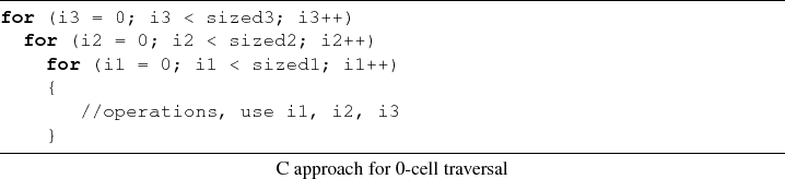 \begin{lstlisting}[frame=lines,label=,title={C approach for 0-cell traversal}]{}...
...(i1 = 0; i1 < sized1; i1++)
{
//operations, use i1, i2, i3
}
\end{lstlisting}