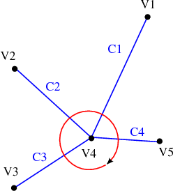 \begin{figure}\begin{center}
\epsfig{figure =figures/gsse_iteration_comparison_3.eps, width=5.5cm}
\end{center}\vspace*{-0.5cm}
\end{figure}