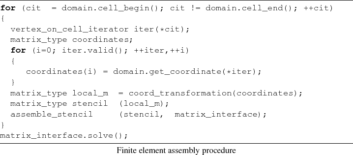 \begin{lstlisting}[frame=lines,label=gsse_sap_fe_code,title={Finite element asse...
...tencil (stencil, matrix_interface);
}
matrix_interface.solve();
\end{lstlisting}