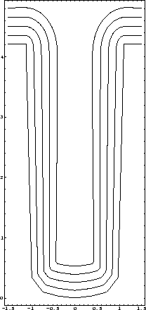 \includegraphics[height=10cm]{figures/infineon6-40-angle3-iterations2}