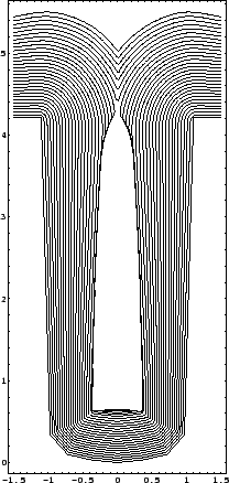 \includegraphics[height=10cm]{figures/cypress-test-1-0090}