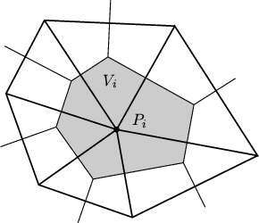 \psfig{file=figures/grid/qi_1, width=6.5cm}