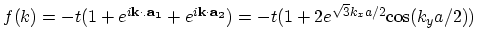 $ f(k)=- t(1+e^{i{\bf k}\cdot.{\bf a_1}}+e^{i{\bf k}\cdot{\bf a_2}})=
-t(1+2e^{\sqrt{3}k_xa/2}\mathrm{cos}(k_ya/2))$