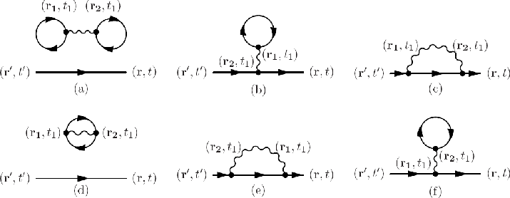 \includegraphics[width=\linewidth]{figures/Feyn-1.eps}