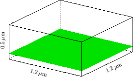 \begin{figure}\begin{center}
\psfrag{1.2 \247m}[][cb][1.7]{{1.2 \mbox{$\mu\math...
....49\textwidth}{!}{\includegraphics{eps-geo/solid.eps}}}
\end{center}\end{figure}