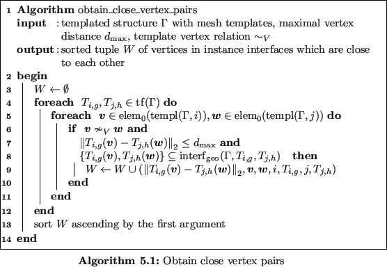 \begin{algorithm}
% latex2html id marker 8950
{\textbf{Algorithm} $\operatorname...
...st argument {
} \;
}
\par
\caption{Obtain close vertex pairs
}
\end{algorithm}
