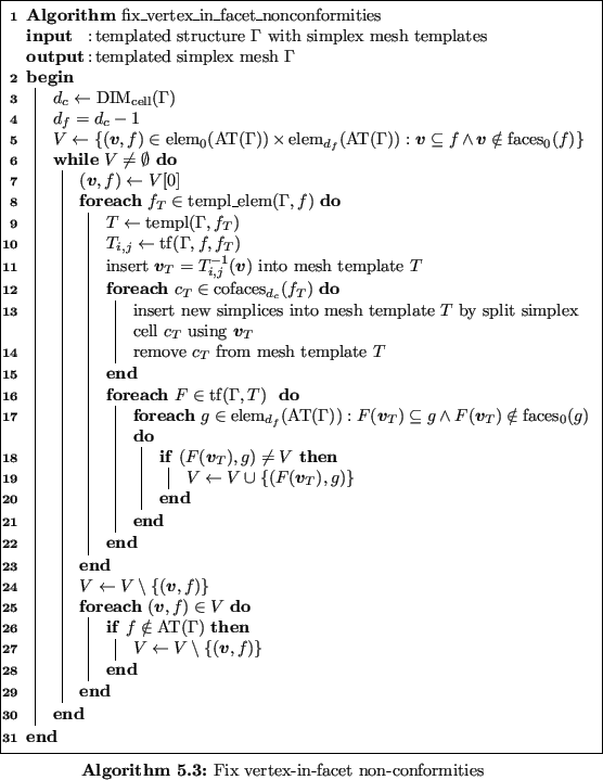 \begin{algorithm}
% latex2html id marker 9195
{\textbf{Algorithm} $\operatorname...
...}{
}
}
}
\par
\caption{Fix vertex-in-facet non-conformities
}
\end{algorithm}