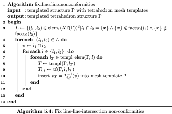 \begin{algorithm}
% latex2html id marker 9326
{\textbf{Algorithm} $\operatorname...
...
}
\par
\caption{Fix line-line-intersection non-conformities
}
\end{algorithm}