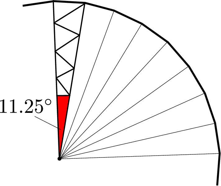 Image small_angles_rotational_symmetry