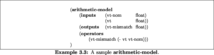 \begin{Example}
% latex2html id marker 2828
\caption{
A sample \textbf{arithmeti...
...quad (vt-mismatch (- vt vt-nom))) \\
) \end{tabbing}\end{minipage}\end{Example}