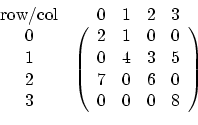 \begin{displaymath}
\begin{array}{cc} \mathrm{row/col} & \begin{array}{cccc} 0 &...
...0 & 6 & 0 \\
0 & 0 & 0 & 8
\end{array}
\right)
\end{array}\end{displaymath}