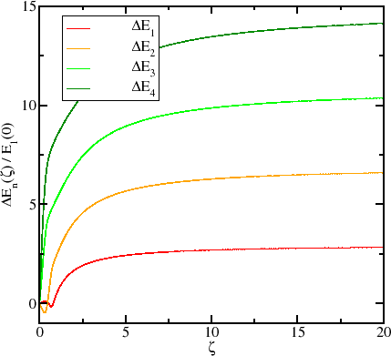 \includegraphics[width= 0.6\textwidth]{figures/Fig7.eps}