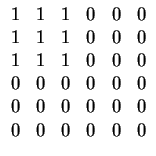 $\displaystyle \begin{array}{cccccc}
1 & 1 & 1 & 0 & 0 & 0\\
1 & 1 & 1 & 0 & 0 ...
...0 & 0 & 0 & 0 & 0\\
0 & 0 & 0 & 0 & 0 & 0\\
0 & 0 & 0 & 0 & 0 & 0
\end{array}$