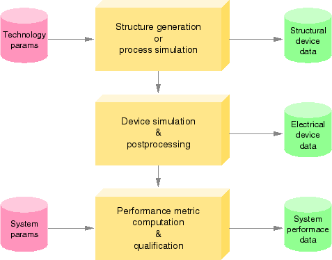 \includegraphics[scale=1.0]{diagram.eps}