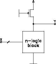 \includegraphics[scale=0.9]{l-psnmos.ps}