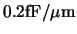 $\rm0.2fF/\mu m$
