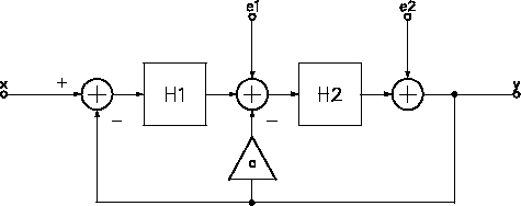 \includegraphics[scale=1.0]{sigdlt-n.ps}