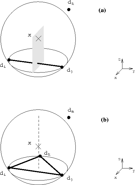figure95