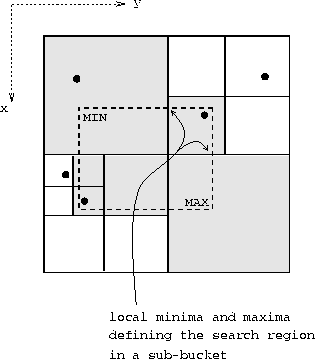 figure3026