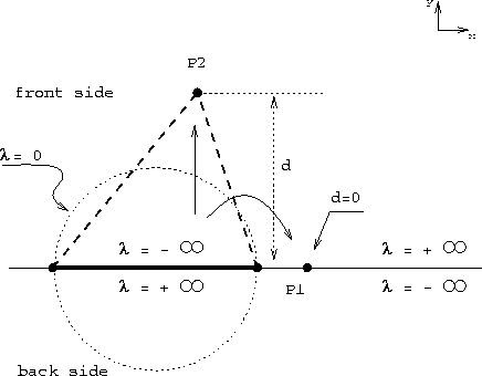 figure1518
