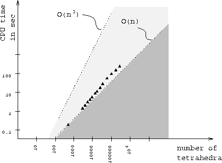 figure1536