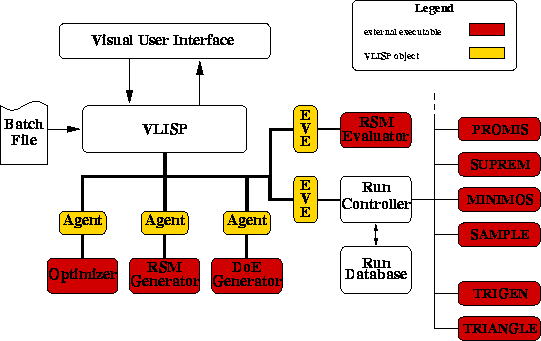 figure33
