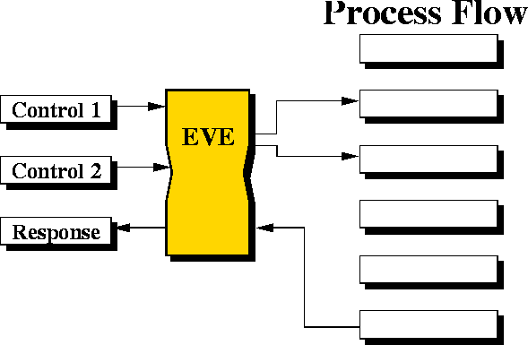 figure49