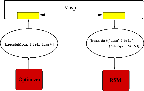 figure72