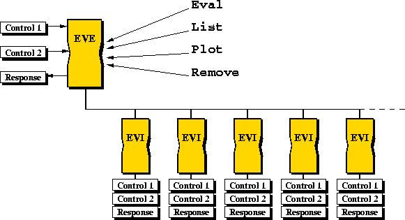 figure95
