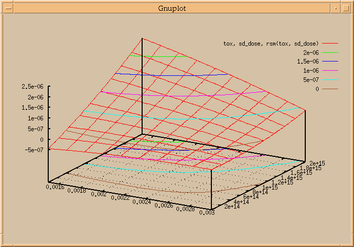 figure132
