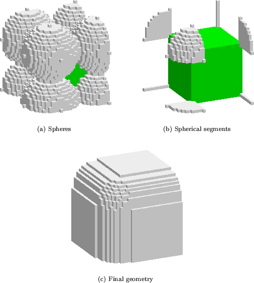 \begin{figure}\begin{center}
\subfigure[Spheres]{
{\resizebox{!}{5cm}{\includegr...
...esizebox{!}{5cm}{\includegraphics{segments/depo.eps}}}}
\end{center}\end{figure}