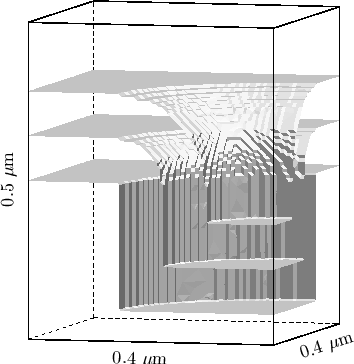 \begin{figure}\vspace{-2mm}
\psfrag{0.5 \247m}[ct][ct][2]{{0.5~\makebox{$\mu\mat...
...}
{\resizebox{!}{8cm}{\includegraphics{circhole2.eps}}}
\end{center}\end{figure}
