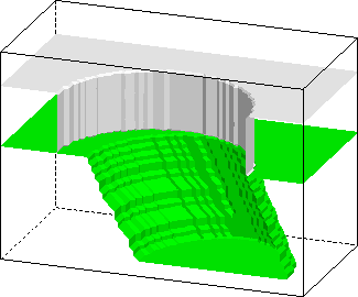 \begin{figure}\begin{center}
{\resizebox{!}{6cm}{\includegraphics{etch3d.eps}}}
\end{center}\end{figure}