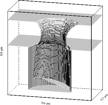 \begin{figure}\begin{center}
{\resizebox{!}{8cm}{\includegraphics{perildg.eps}}}
\end{center}\end{figure}