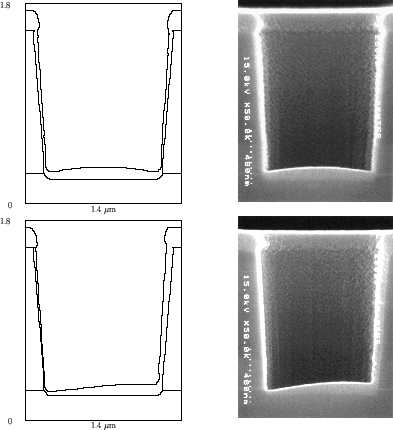 \begin{figure}\begin{center}
\par\psfrag{0}[rc]{\LARGE {0}}
\psfrag{1.8}[rc]{\LA...
...0.28\textwidth}{!}{\includegraphics{pH_10_bw.eps}}}
\par\end{center}\end{figure}