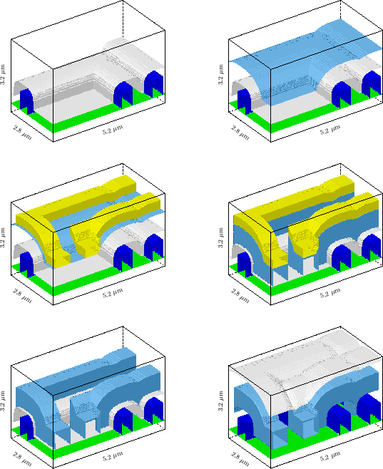 \begin{figure}\begin{center}
\psfrag{2.8 \247m}[][cb][2]{{\footnotesize {2.8 \ma...
...45\textwidth}{!}{\includegraphics{layout/final.eps}}\par\end{center}\end{figure}