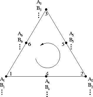 \resizebox{7cm}{!}{\includegraphics{eps/tri6.eps}}
