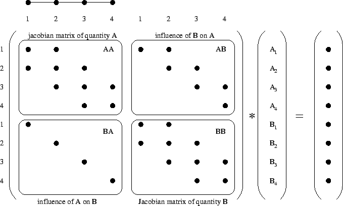 \resizebox{15.0cm}{!}{\includegraphics{eps/eas.eps}}