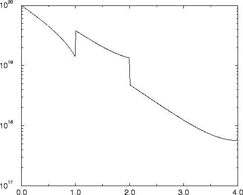 \resizebox{13.0cm}{!}{\includegraphics{eps/seg1d.eps}}