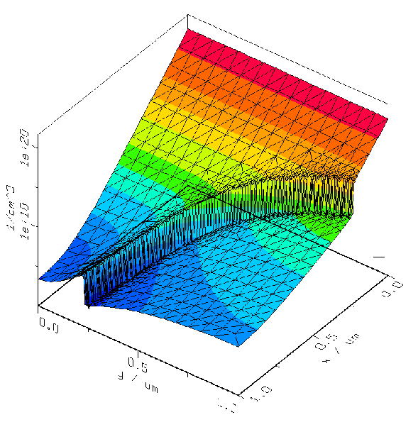 \resizebox{13.0cm}{!}{\includegraphics{eps/seg2d.eps}}