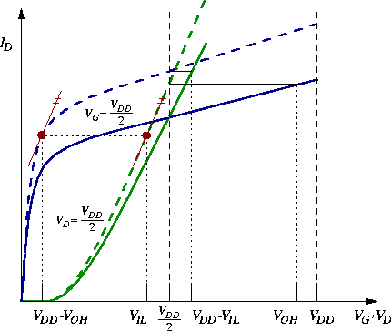 \begin{figure}
\epsfysize=6cm
\centerline{\epsfbox{nm-sim.eps}}\end{figure}
